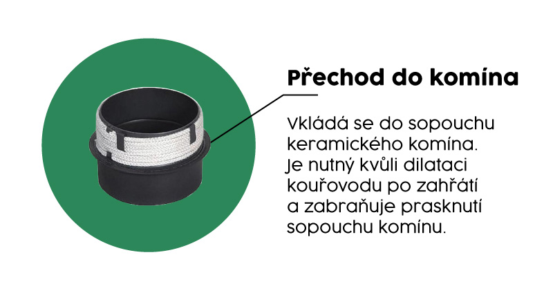 prechod-do-komina